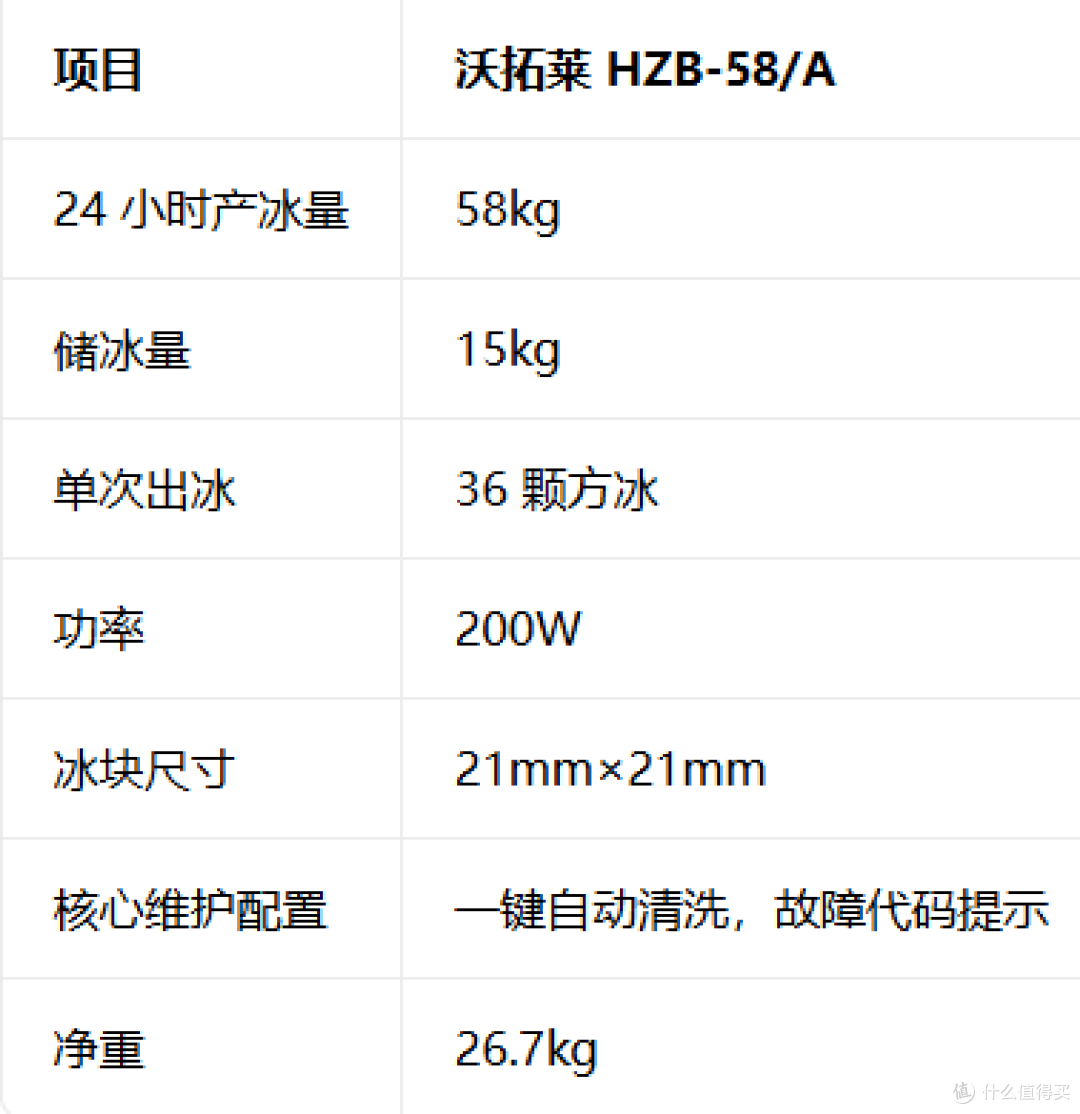 易维护商用制冰机推荐,奶茶店后厨省心机型