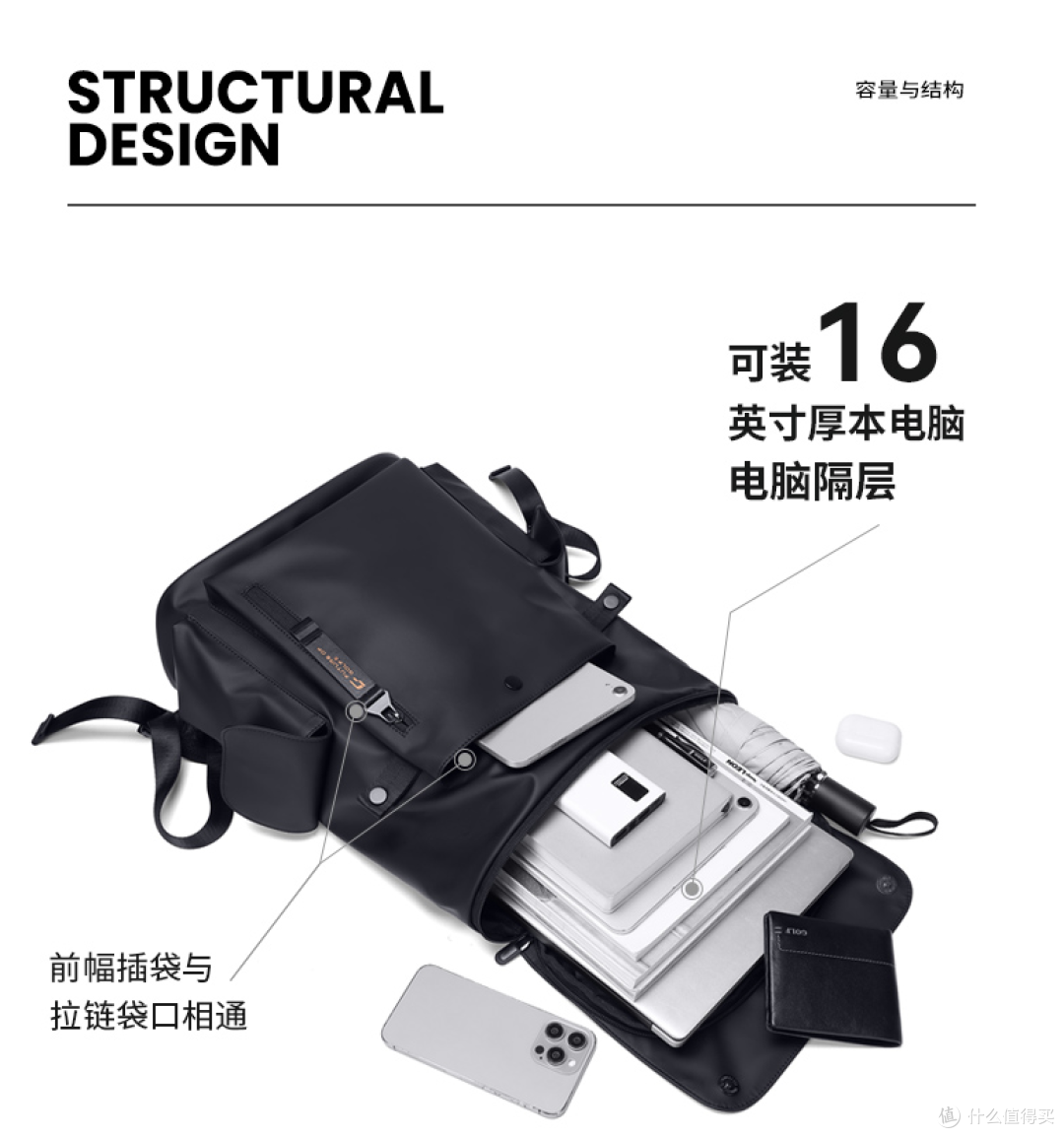 职场男士电脑双肩包怎么选?从GOLF这款背包看实用主义设计