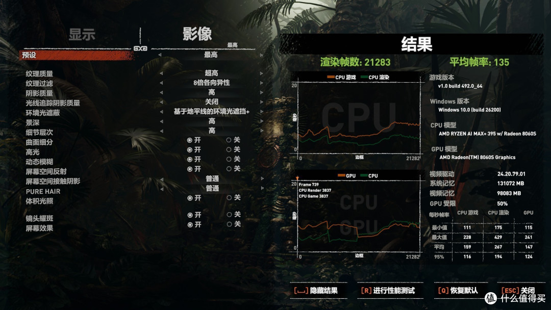 锐龙AI Max+ 395跑分再创新高 雷神水冷迷你AI工作站评测