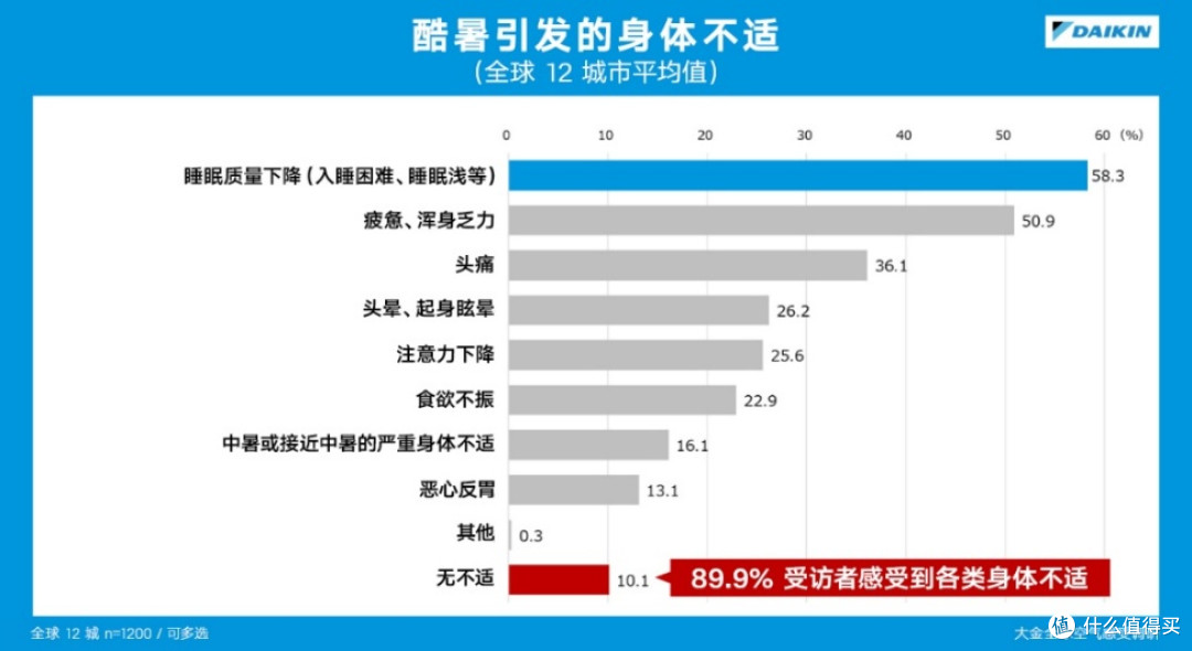 图形用户界面, 应用程序, 表格, Excel  AI 生成的内容可能不正确。