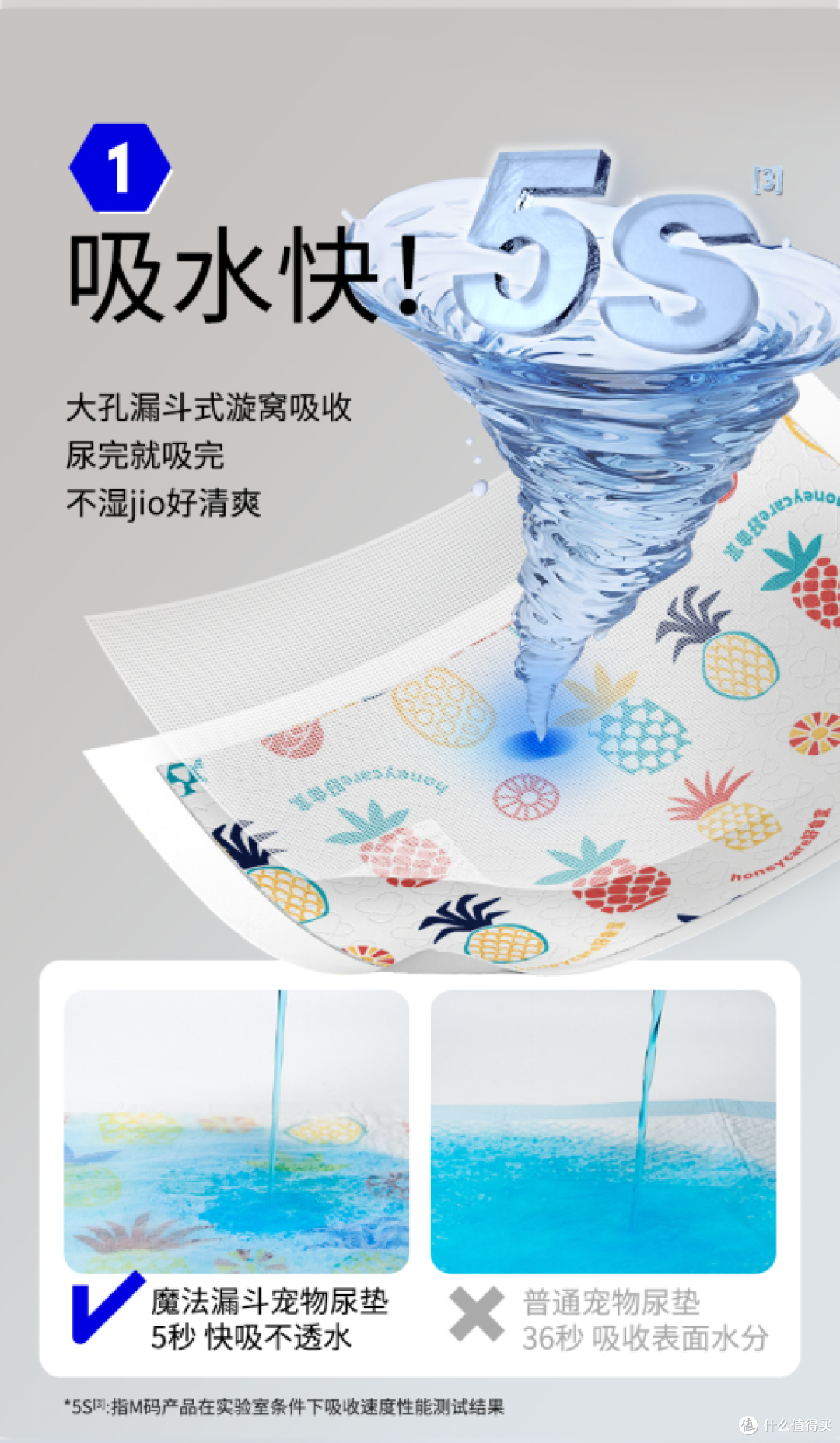 为什么选了honeycare好命家宠物尿垫?24.9元/包起全系对比+体验
