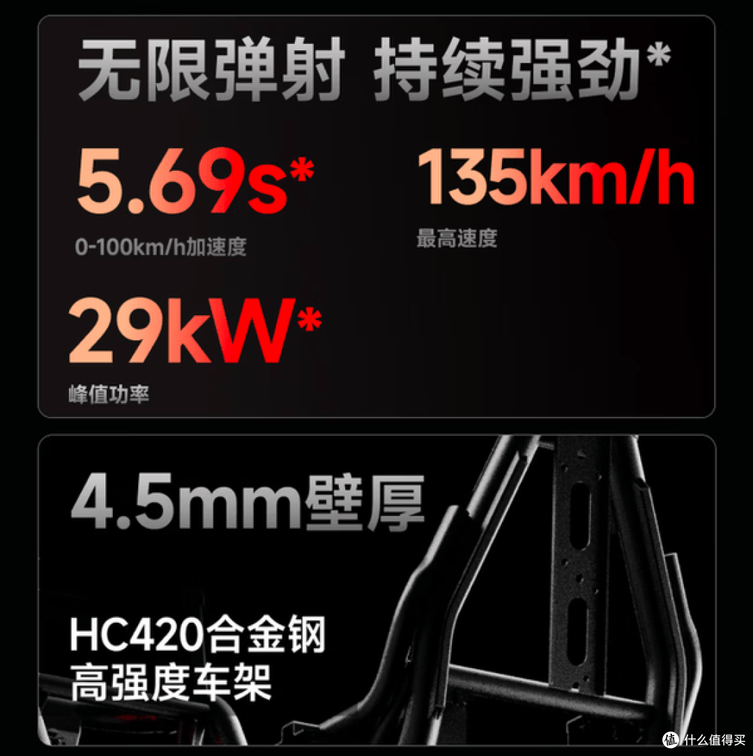 2026电摩智能配置普及!这些汽车级安全功能,90%车友都不会用
