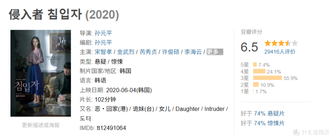失踪25年的妹妹回来了,全家只有我觉得她有问题