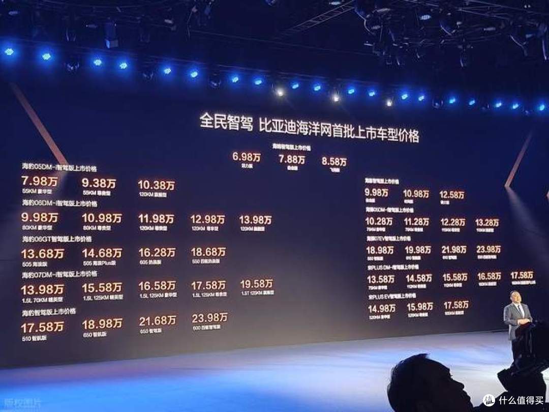 硬刚华为?比亚迪高管公开表态:智驾能力比华为更强,底气十足