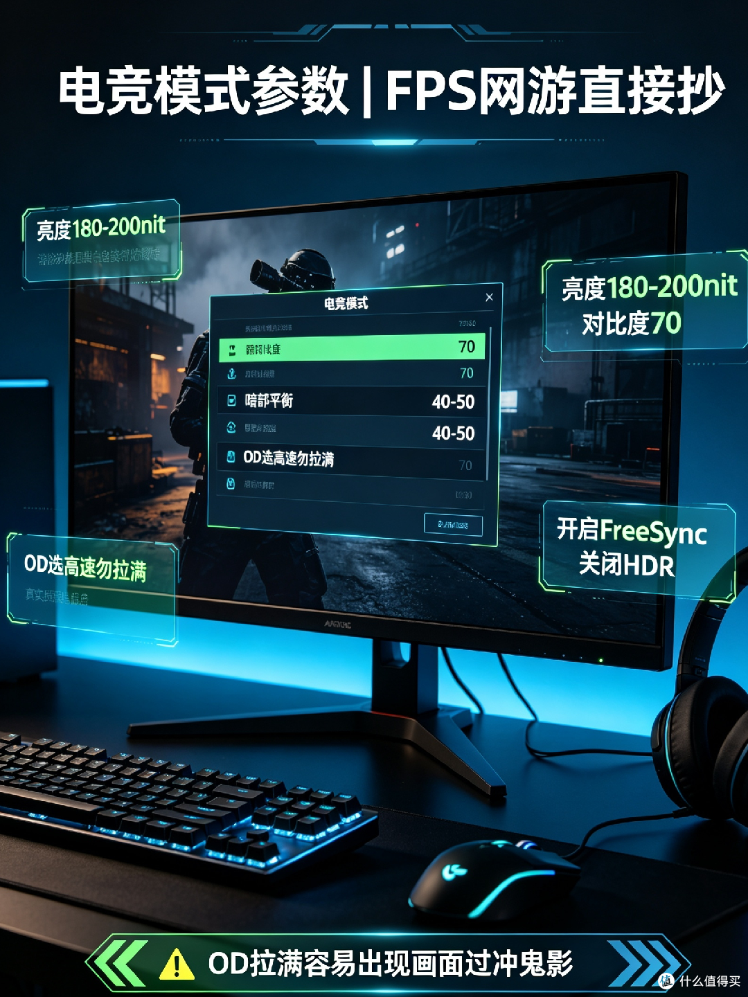 KTC显示器：兼顾电竞与创作