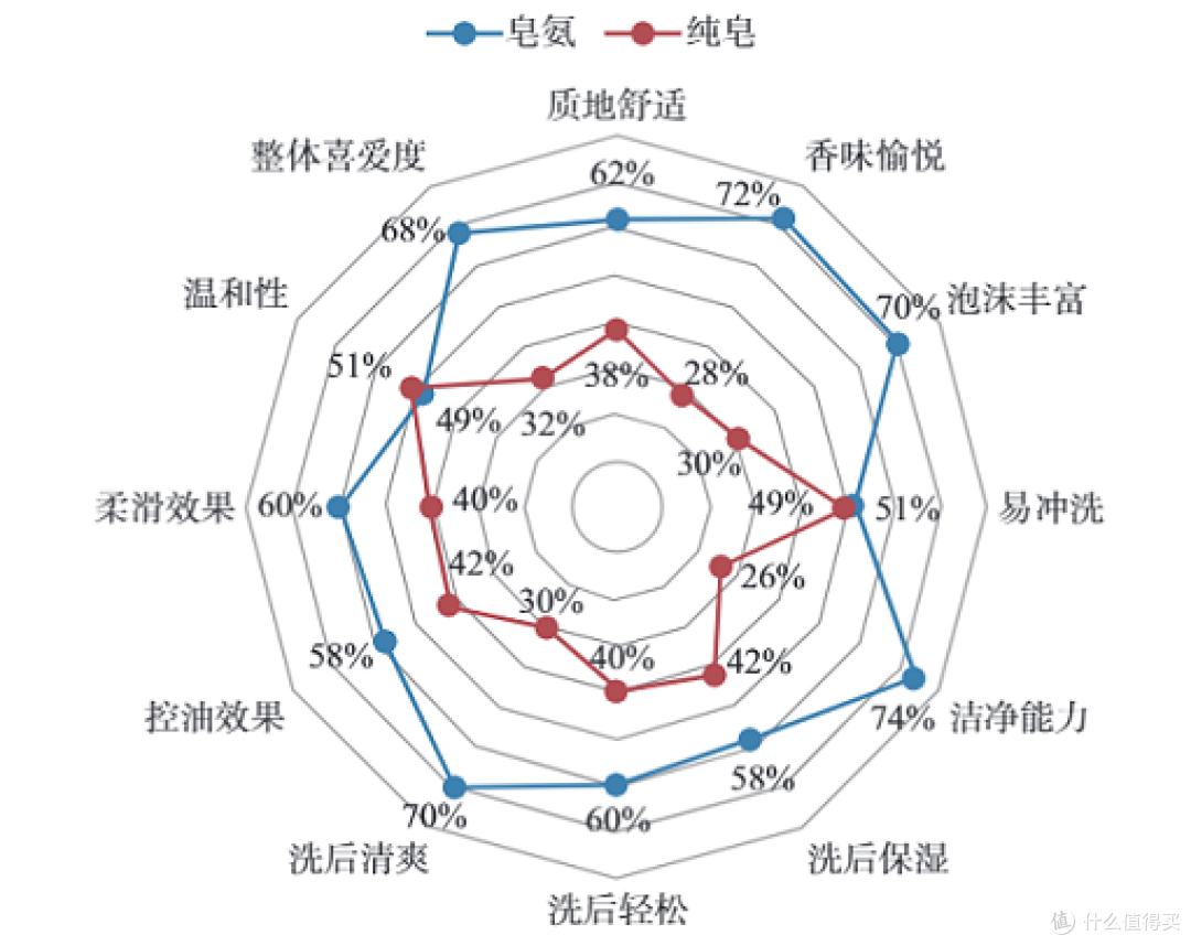 来源于知网，仅供参考