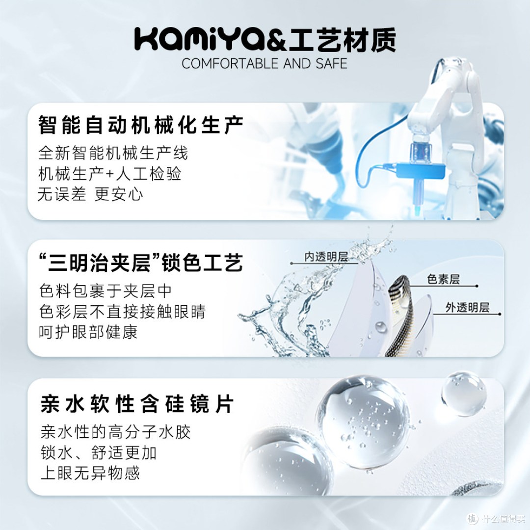 日抛美瞳能戴吗?KAMIYA卡米亚真实体验,参数透明+自然清透