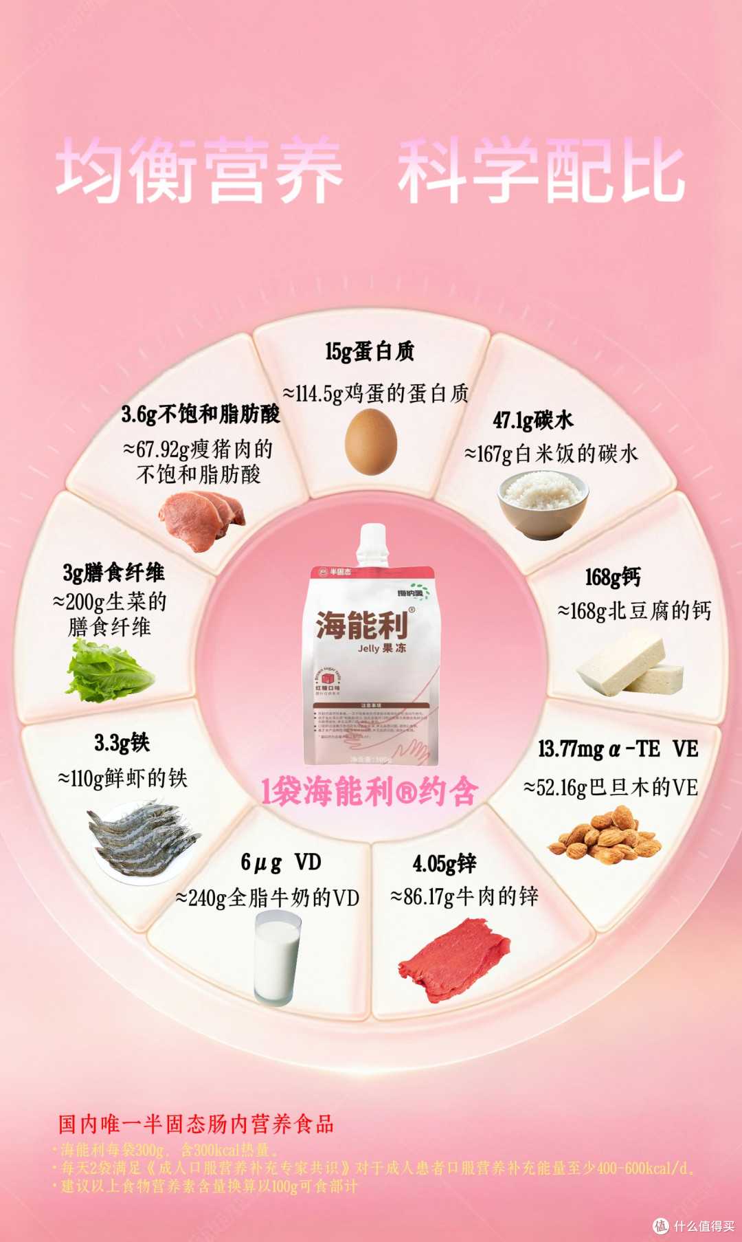阿尔茨海默老人营养神器-海能利