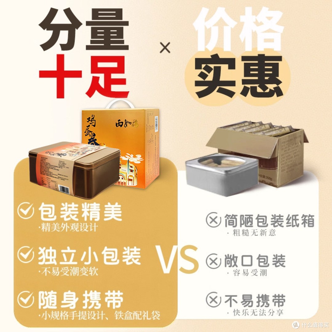 老式手工蛋卷哪家强?西如楼原味蛋酥真实体验,酥脆掉渣配料干净