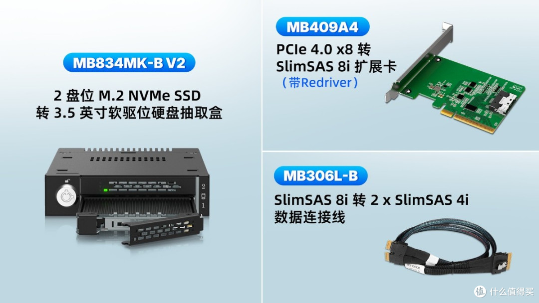 工控机NVMe存储方案:ICY DOCK 成套方案破解行业痛点