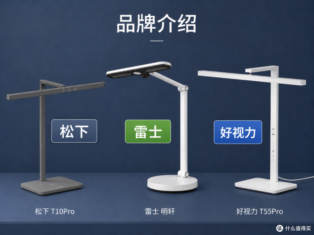 2026年学生护眼台灯实测对比【三款百元护眼灯应该怎么选】