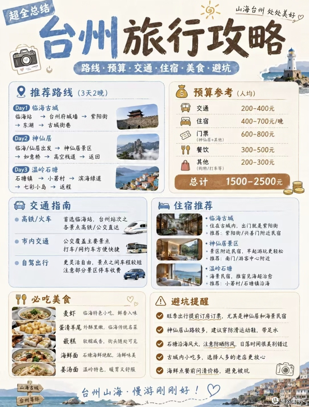 错峰去台州才是王道|3天2夜真实行程,避开人潮体验拉满