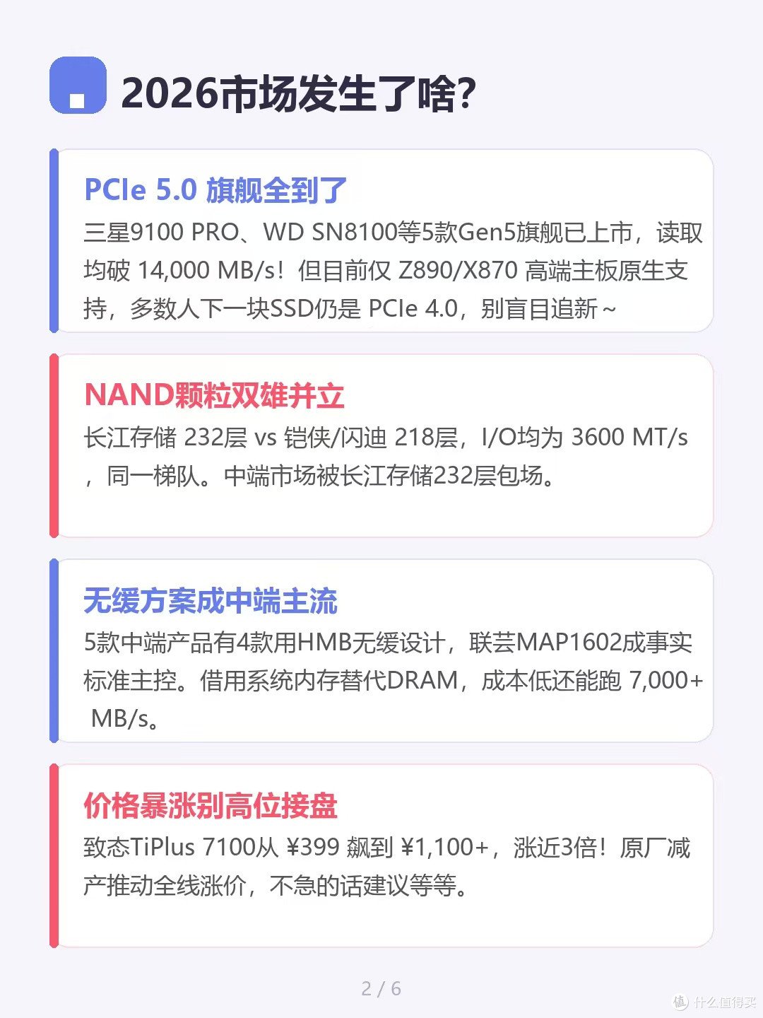 2026 SSD怎么选?5个坑我替你踩了⚠️