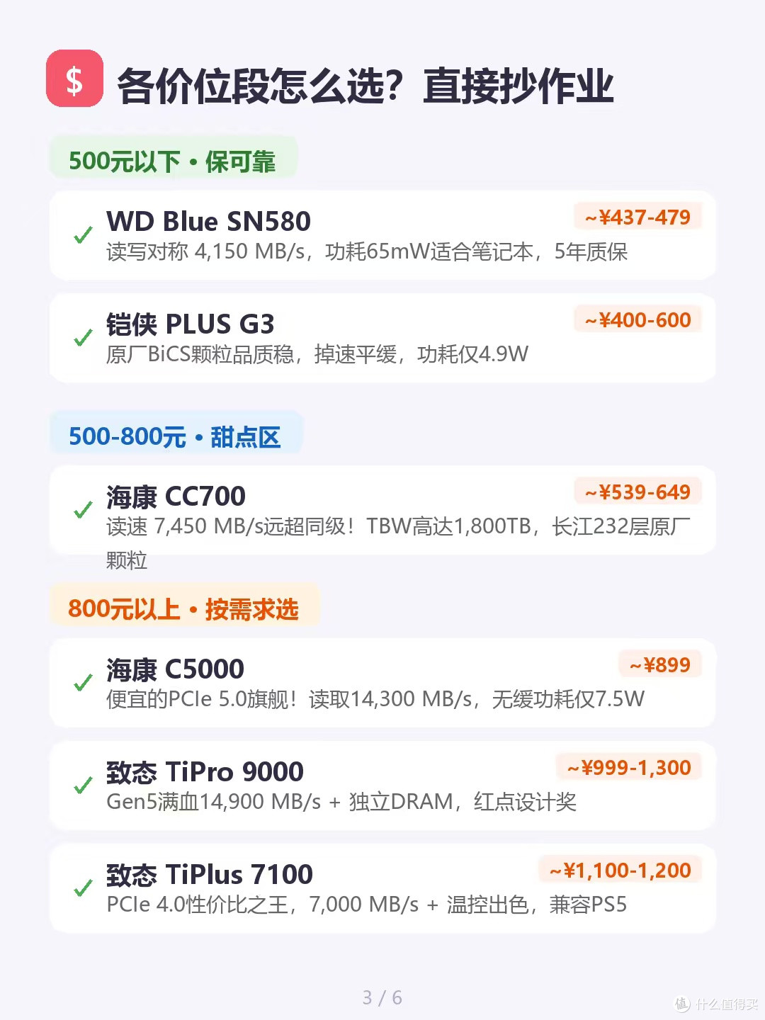 2026 SSD怎么选?5个坑我替你踩了⚠️