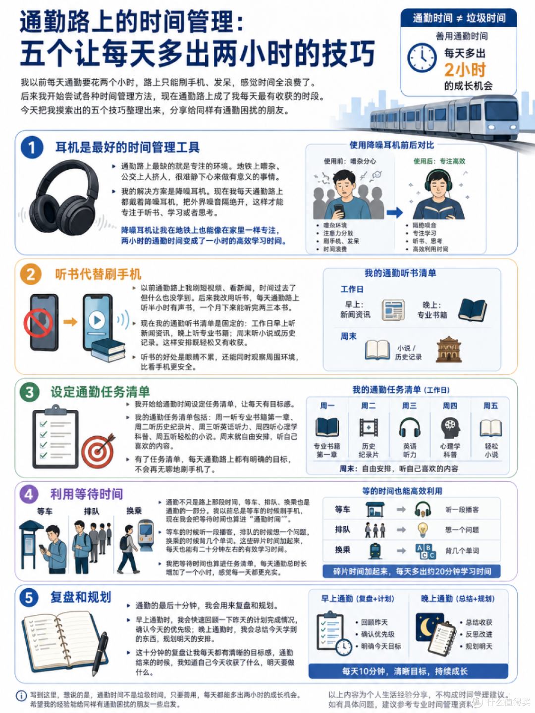 通勤路上的时间管理：五个让每天多出两小时的技巧