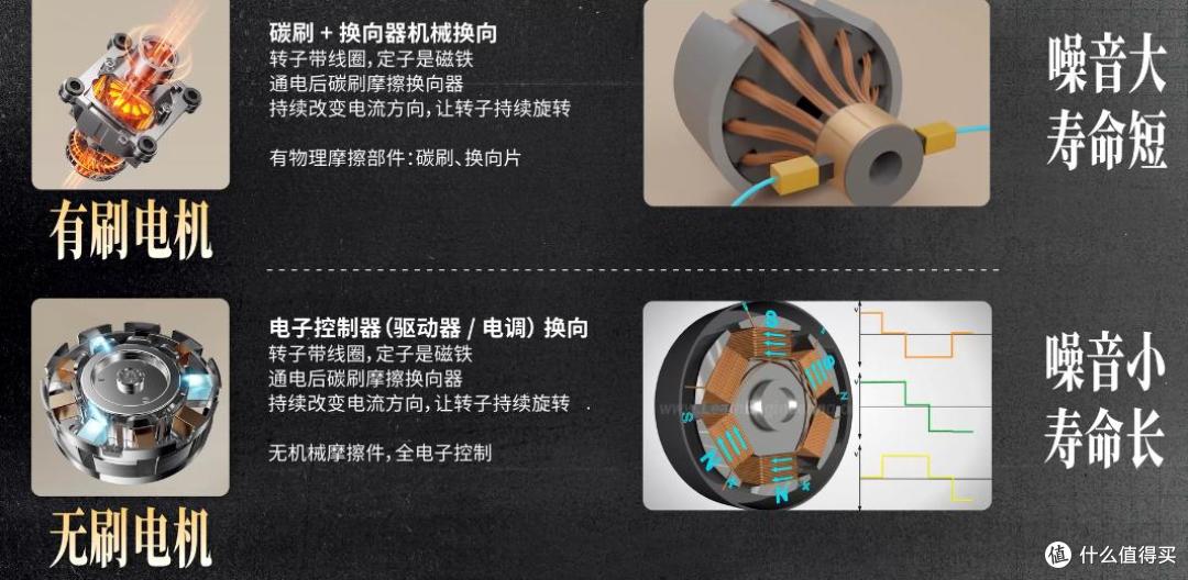 2026年了,还有哪些值得买的破壁机品牌?