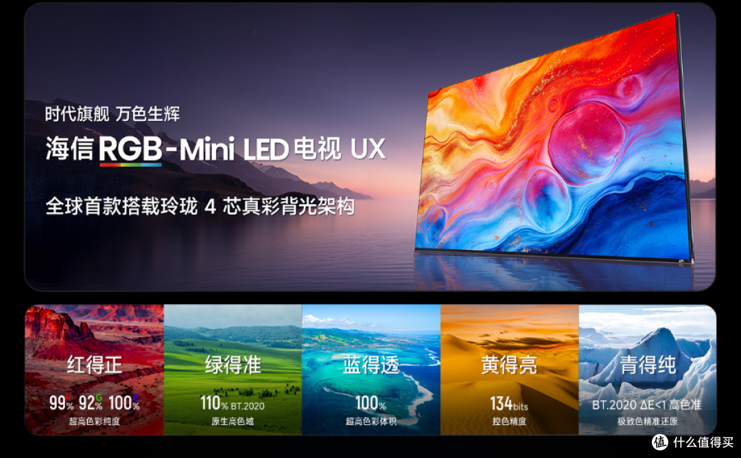 电影院里经典排片太少？我家这台电视的暗场表现和影院同款