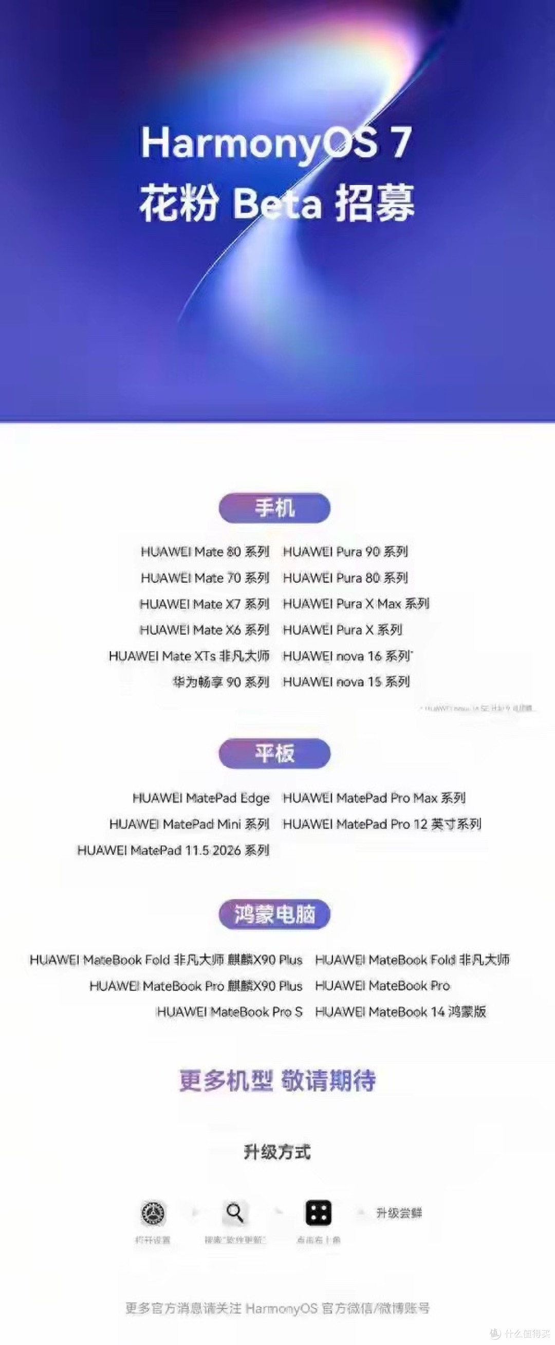 华为大动作！HarmonyOS 7开放内测Mate全家桶、平板、电脑一锅端