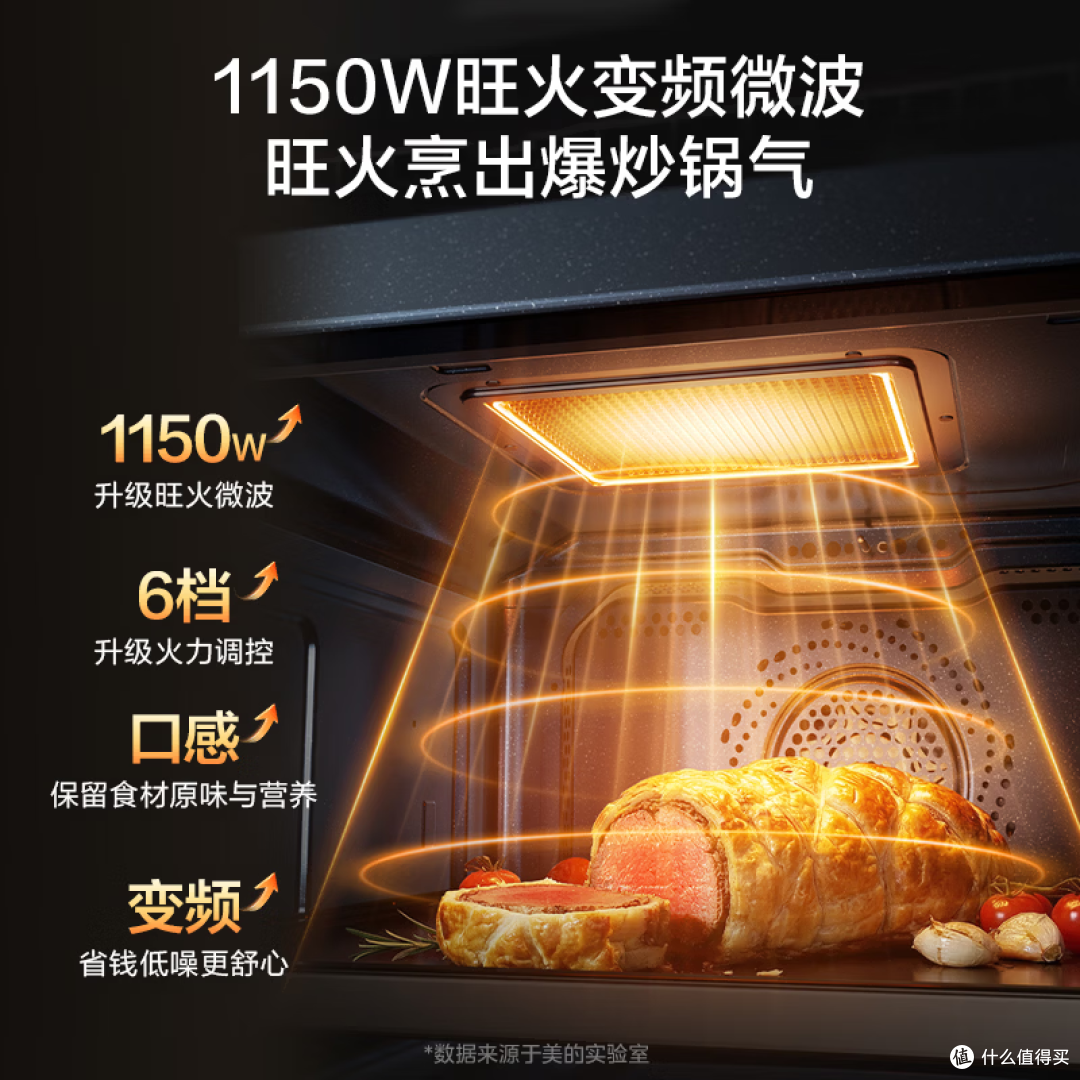 什么牌子的微蒸烤一体机质量好?高实用性微蒸烤推荐