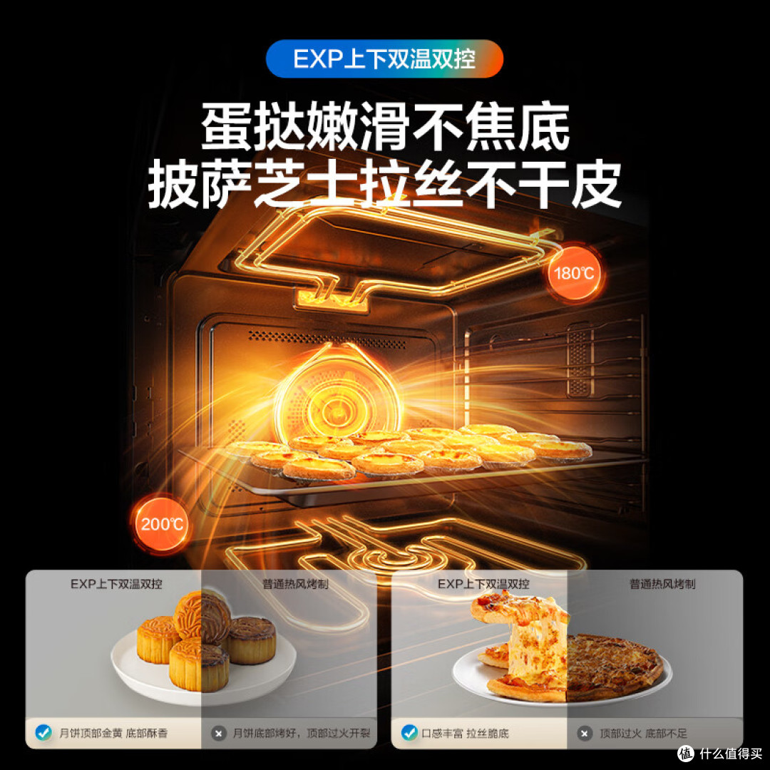 什么牌子的微蒸烤一体机质量好?高实用性微蒸烤推荐