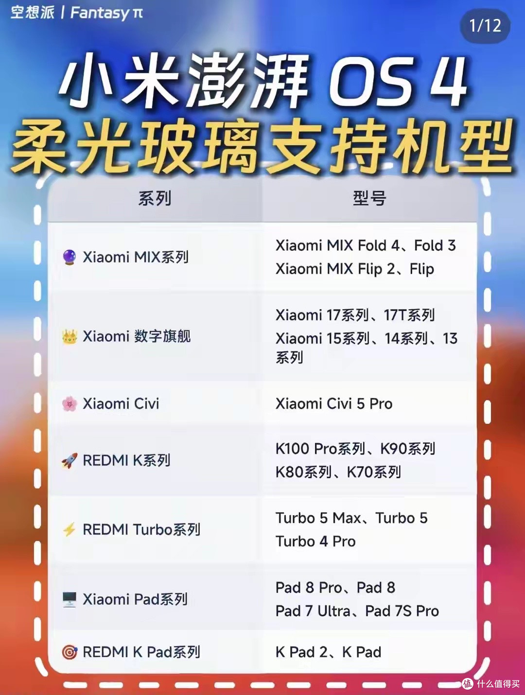 小米重磅官宣！澎湃OS4柔光玻璃落地，适配机型完整名单公布