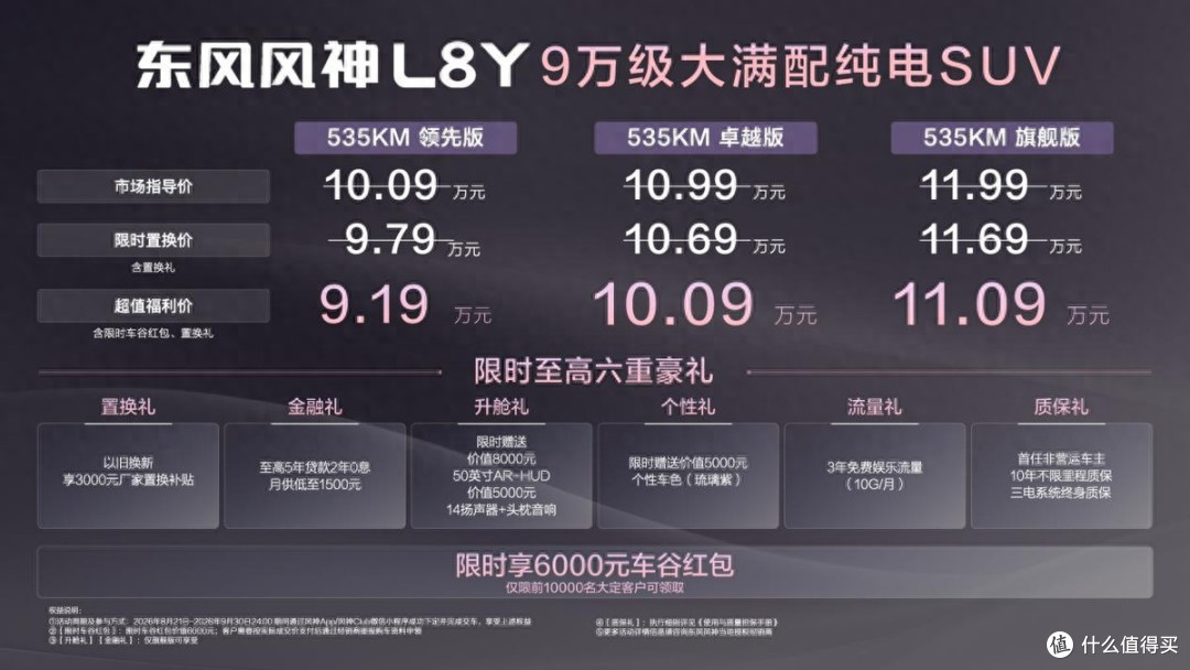 限时9.19万起!风神L8Y登场,9万级纯电SUV终于不再只有“够用”
