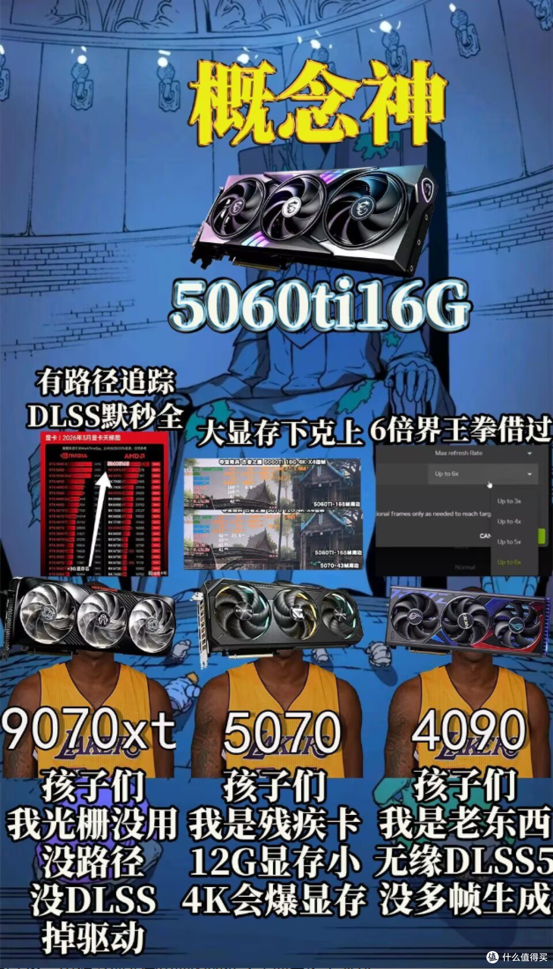 什么叫你的5060Ti比我的5070贵?