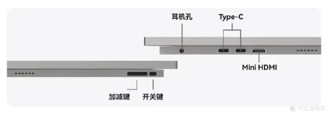 便携屏怎么选?从出差办公到游戏娱乐EHOMEWEI M2 Air值不值得买