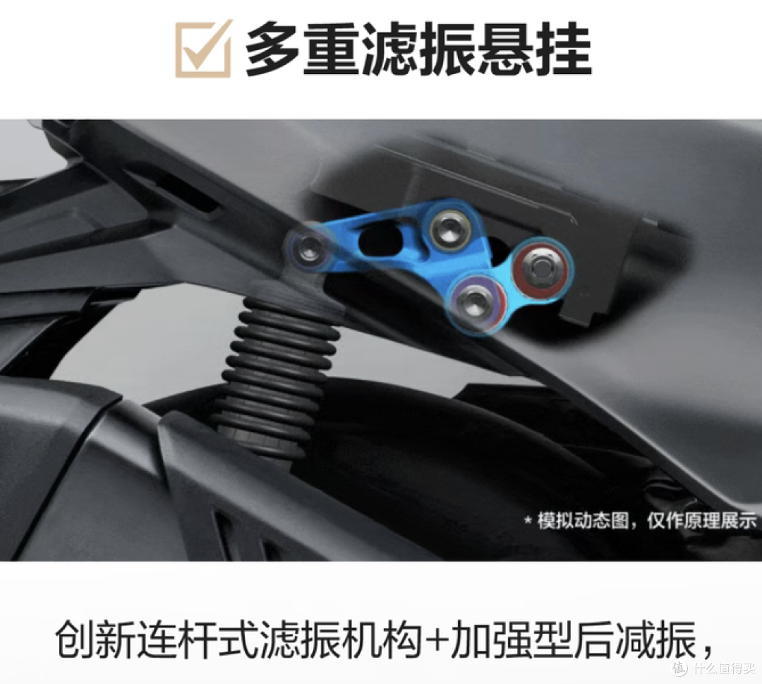 豪爵TVL350价格公布：扶手版28980元，箱杠版29980元！