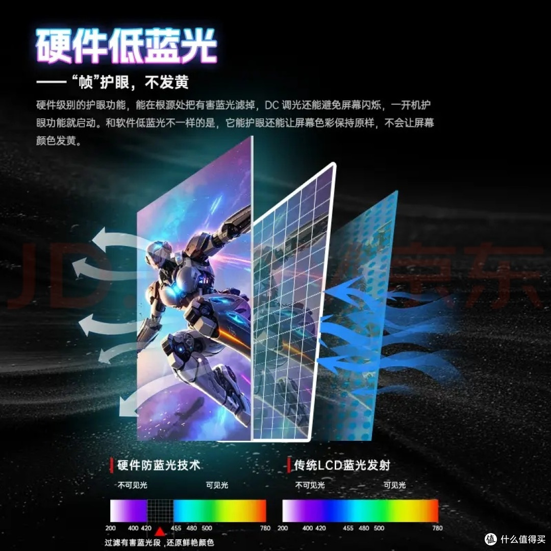 KTC H25T7-3代增强版:500块的260Hz高刷屏,真能让我排位多赢?