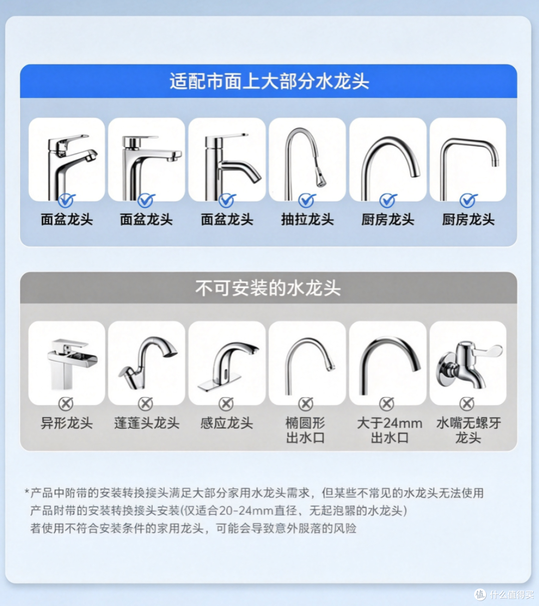 龙头过滤起泡器真实测评｜潜水艇这款到底是智商税还是实用好物