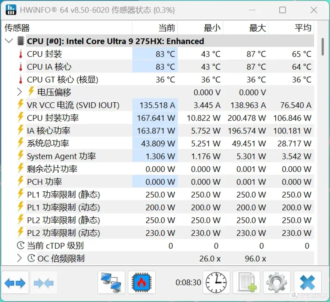 华硕天选7X体验：跨界重构，性能与能效的完美平衡！