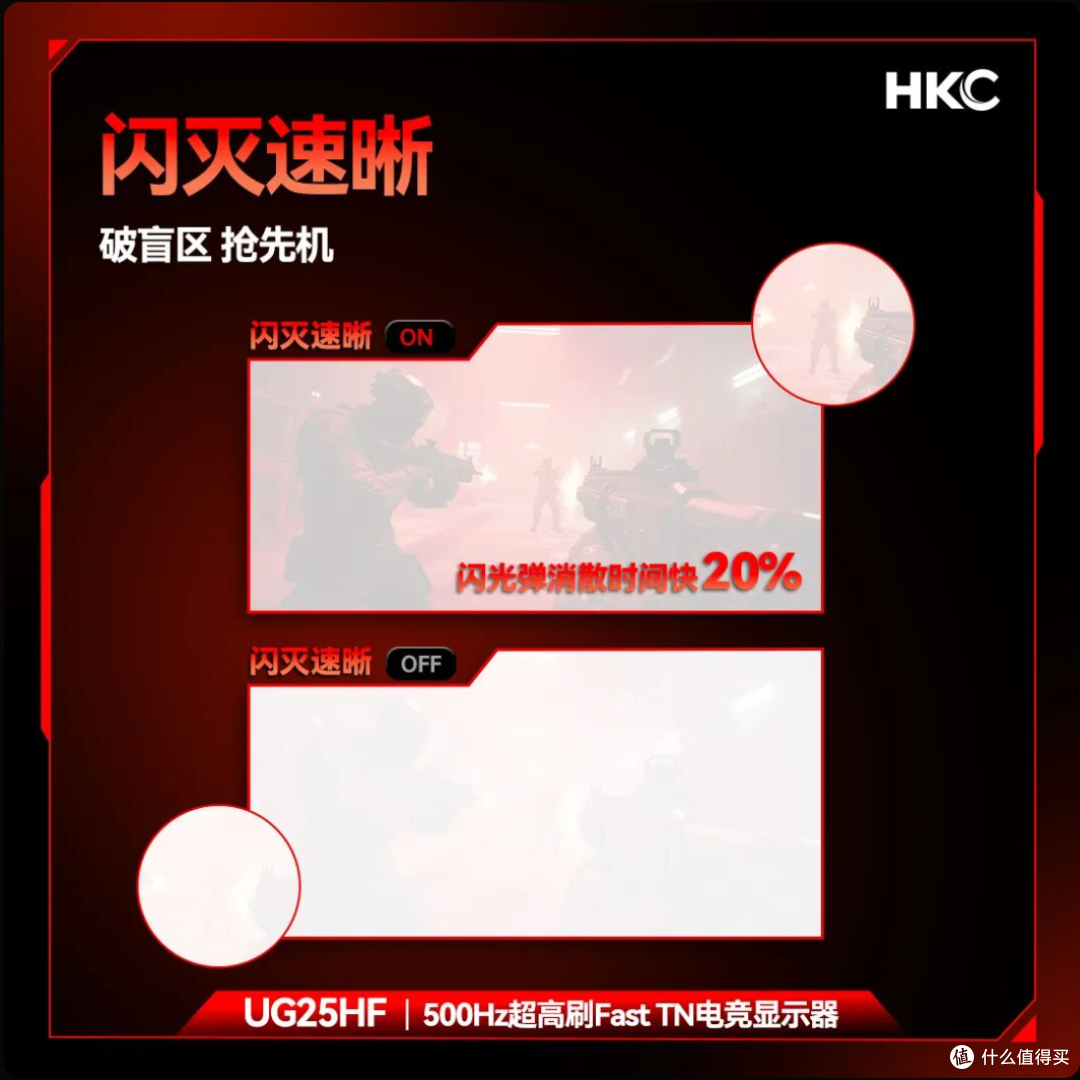 420Hz、500Hz还是2K 400Hz IPS?HKC神盾三代三款电竞屏选购解析