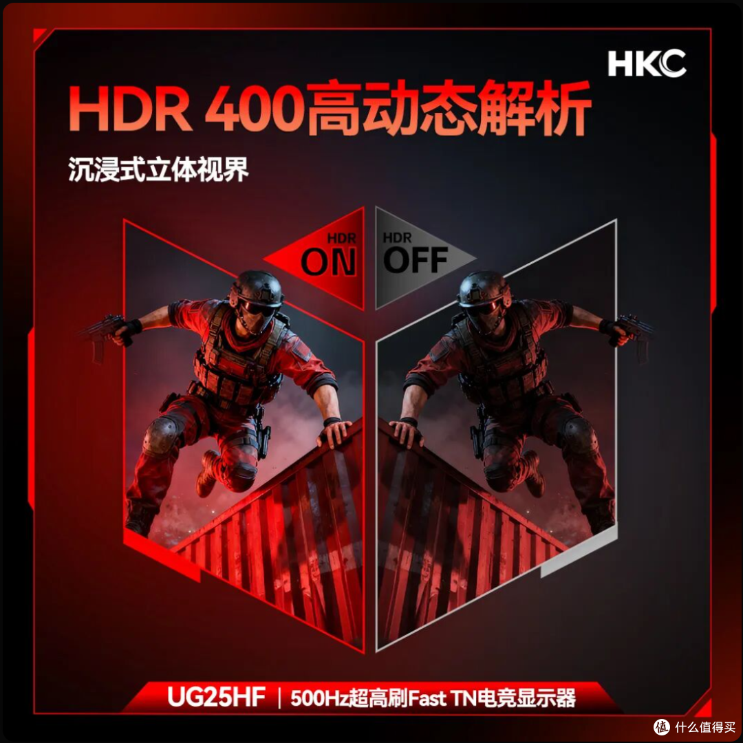 420Hz、500Hz还是2K 400Hz IPS?HKC神盾三代三款电竞屏选购解析
