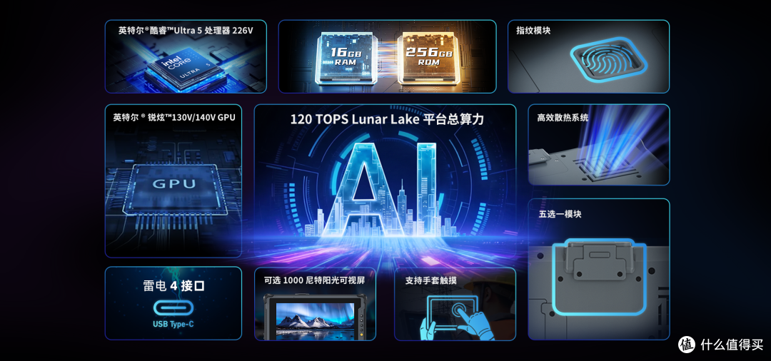 工业手持终端品牌哪个好？产线管理选型指南：一次讲清