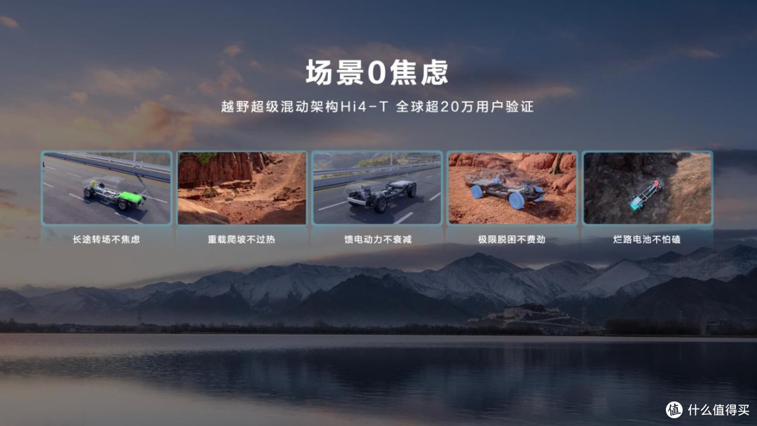 皮卡不止一种打开方式!成都车展长城炮Hi4-T多款生态车型亮相