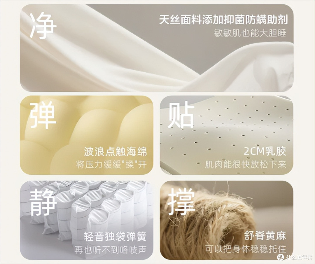 别乱买床垫!踩坑 4 张才懂:护脊/抗干扰/性价比一站抄作业