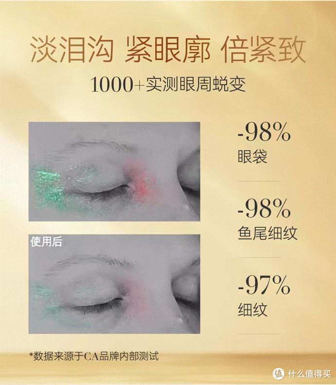 血管型黑眼圈用什么眼油?薄皮透血管3款眼油消散眼底青淤黯色