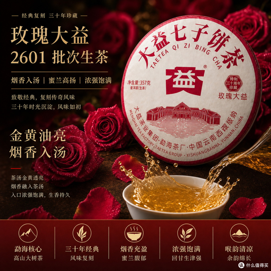 2601玫瑰大益行情分析与走势