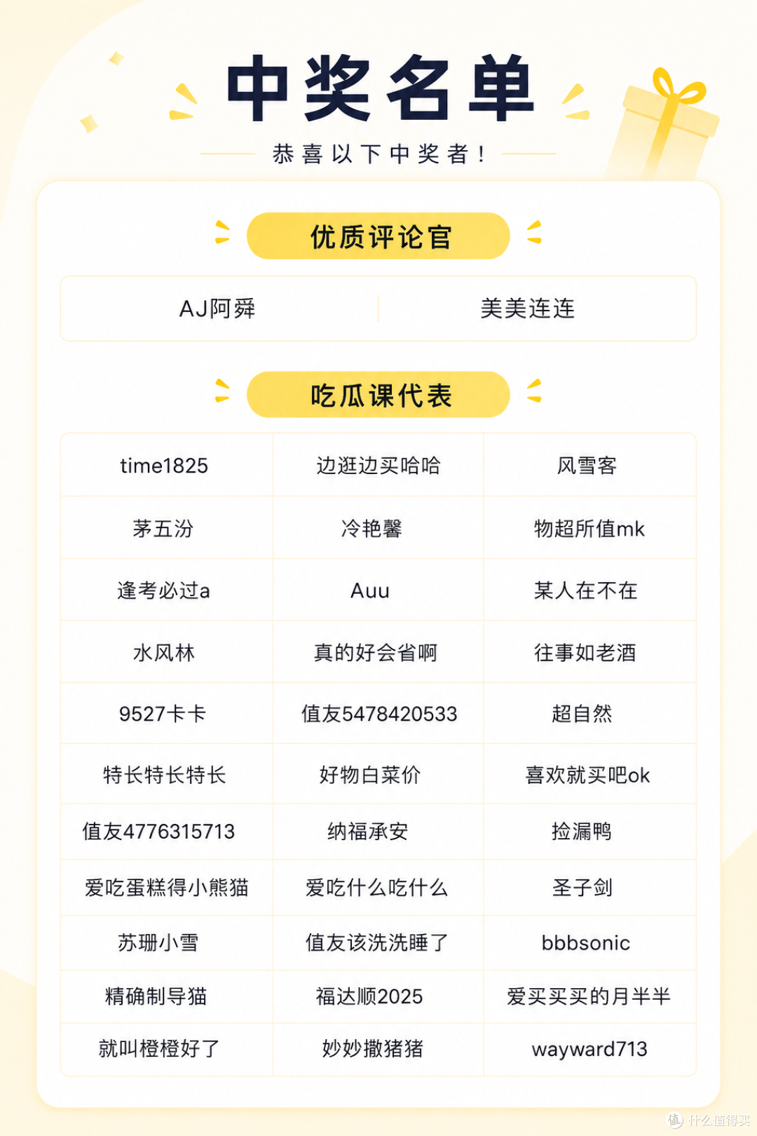 【评论有奖】同价不同命？灵游坊没有免死金牌，《影之刃零》还能复刻《黑神话》的现象级成功吗？评论区聊两句赢现金