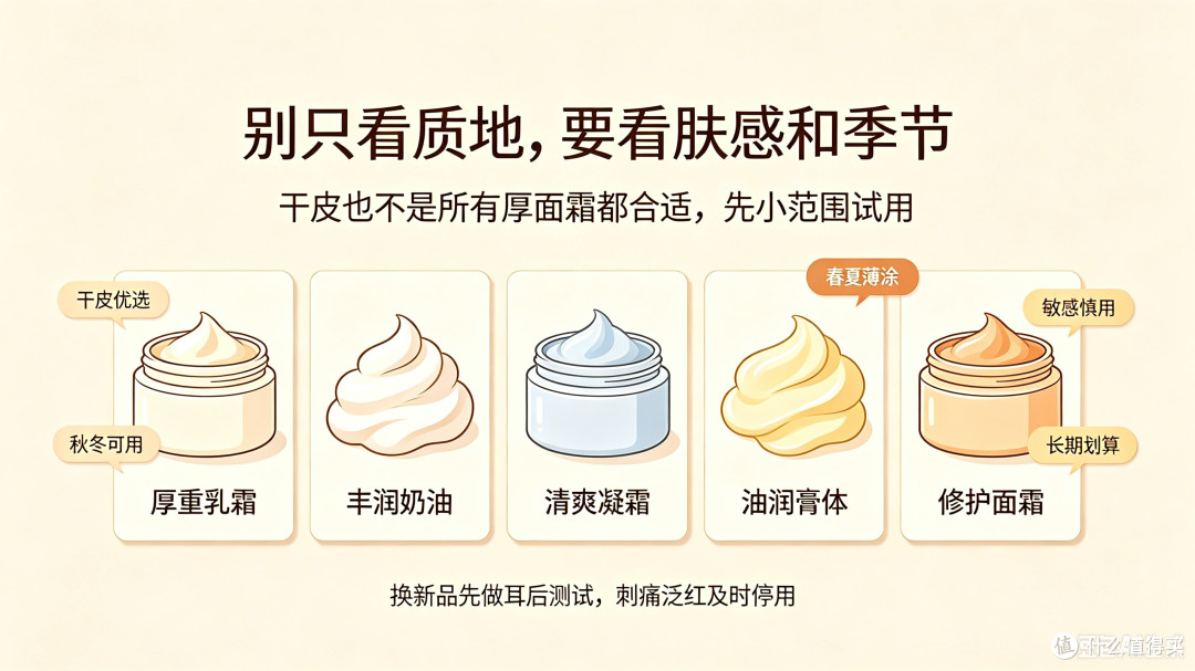 沙漠大干皮面霜选购指南!避开假滋润,秋冬不拔干不卡粉