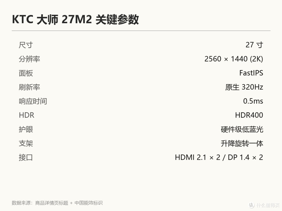 KTC 大师 27M2 关键参数信息卡