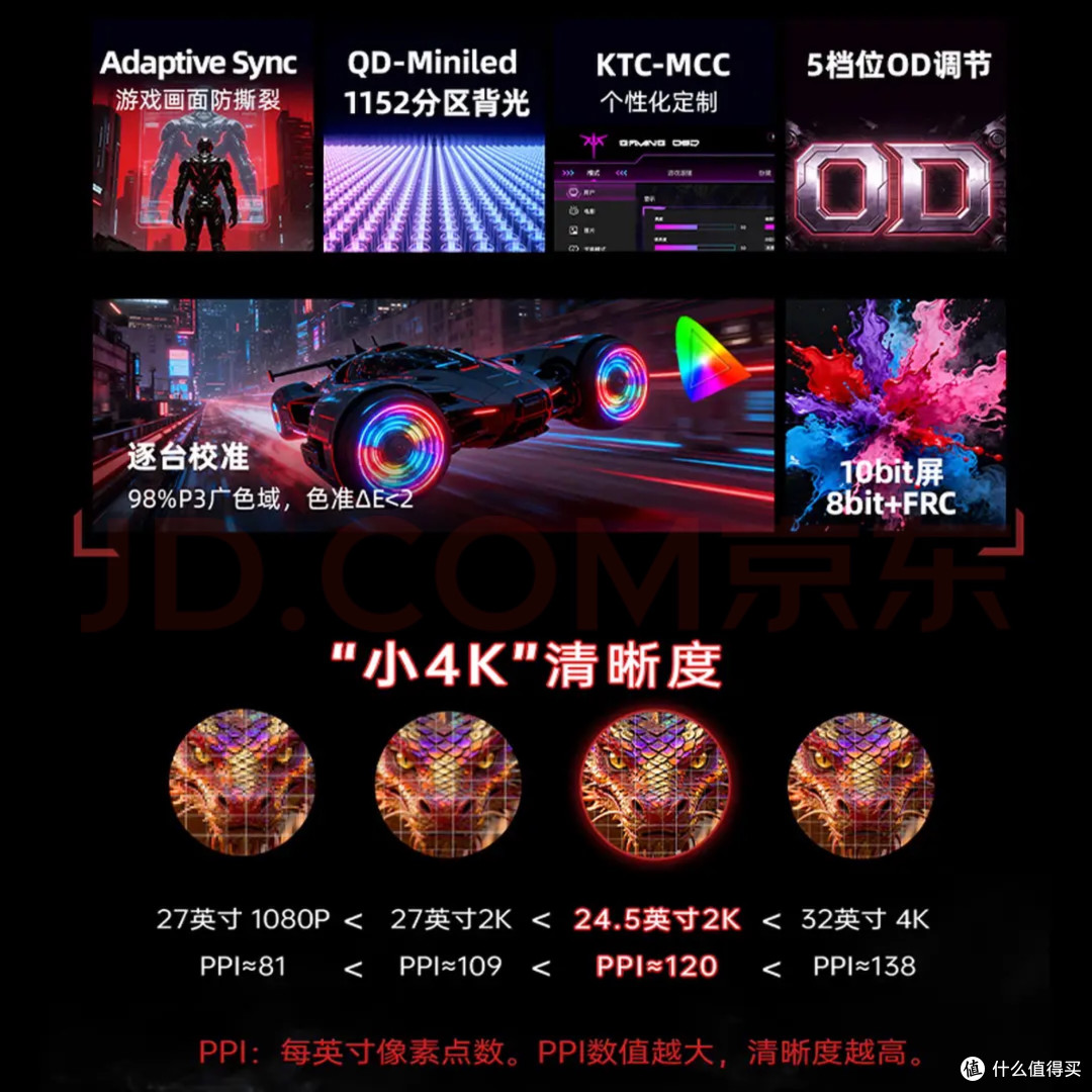 KTC大师25M5:24.5寸MiniLED显示器