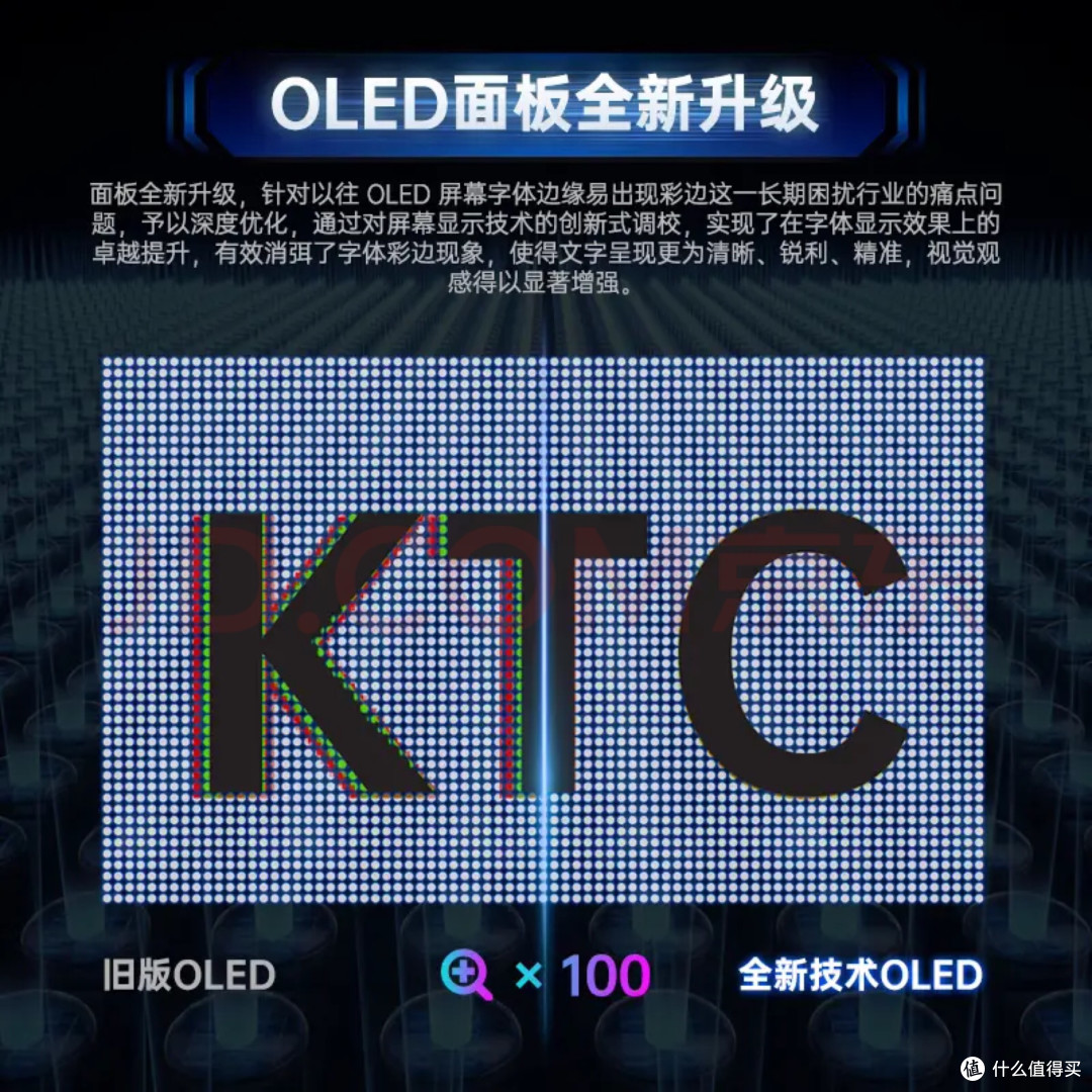 KTC G32P5：31.5寸WOLED屏，双模4K/240Hz？