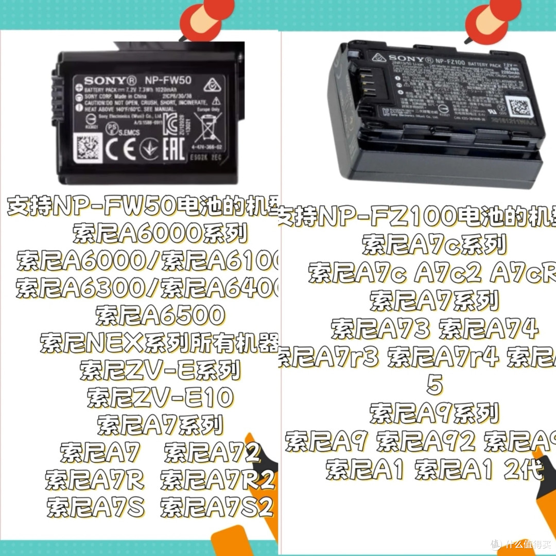 长期实测|索尼A7R3:对比前两代的质变,时隔多年依旧能打