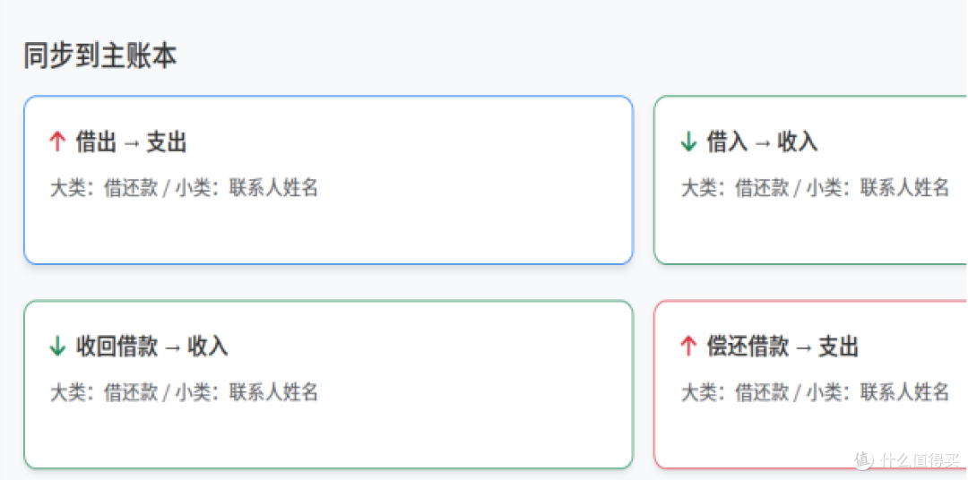 告别混乱账目！手把手教你玩转两个核心功能，从此记账不费力