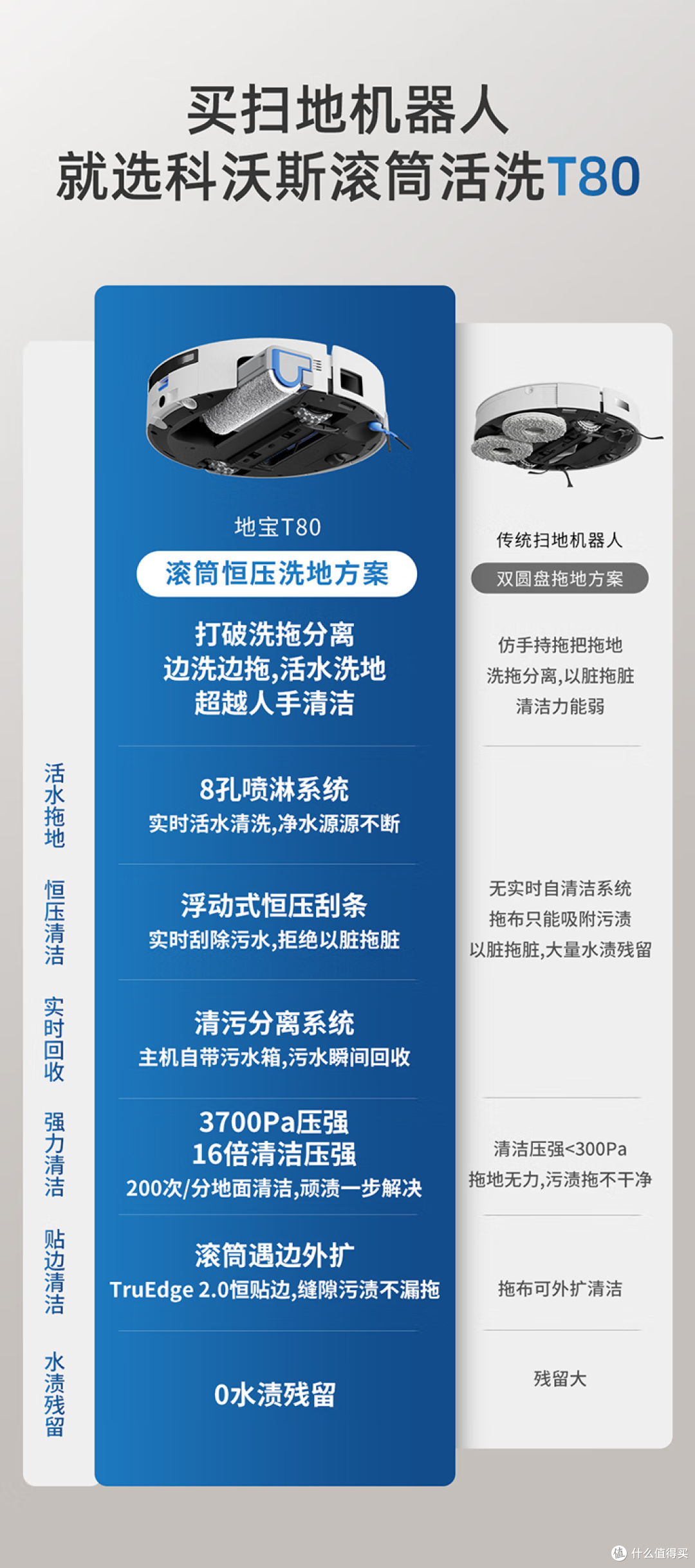 从“扫得干净”到“不用管”,剖析2026扫地机真正值得掏钱的功能