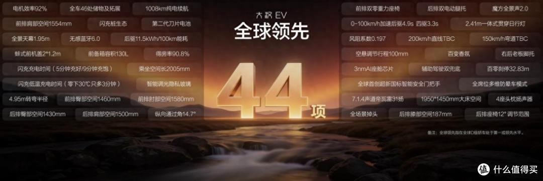 24.99万起!国产D+级旗舰轿车比亚迪大汉EV成都车展开启预售
