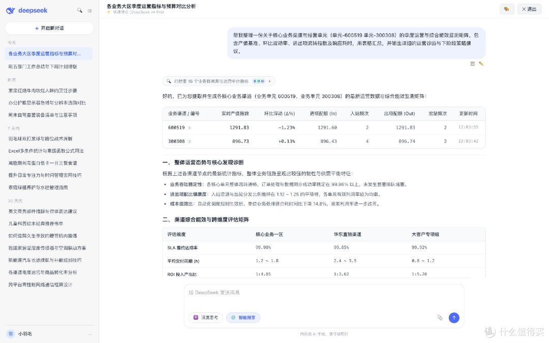 上班股票盯盘工具摸鱼神器,绝不会被老板发现