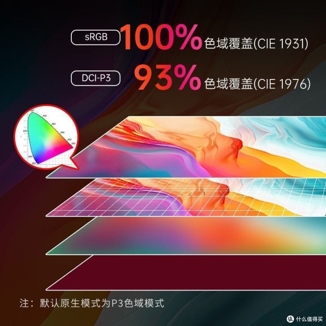 换了这300Hz小钢炮我才知以前描边是屏的错